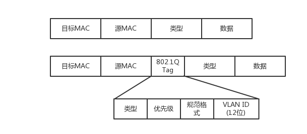 第06讲 Image 10