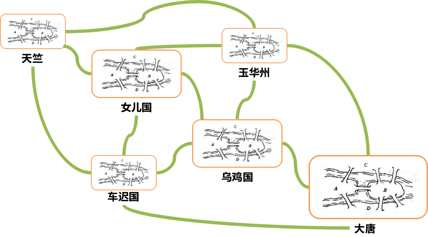 第09讲 Image 2