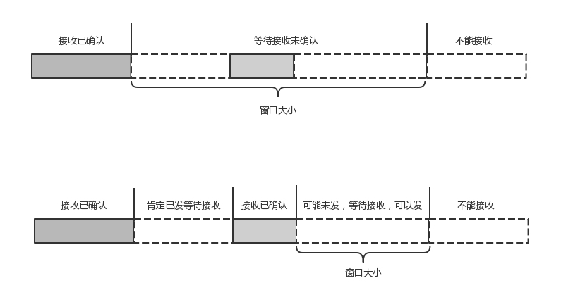 第14讲 Image 7