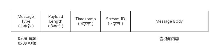 第16讲 Image 6