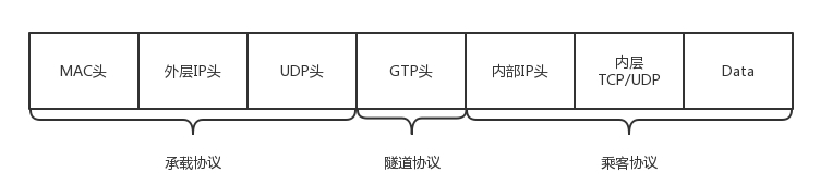 第23讲 Image 9