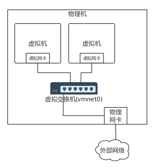 第24讲 Image 4
