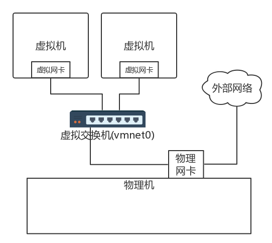 第24讲 Image 5