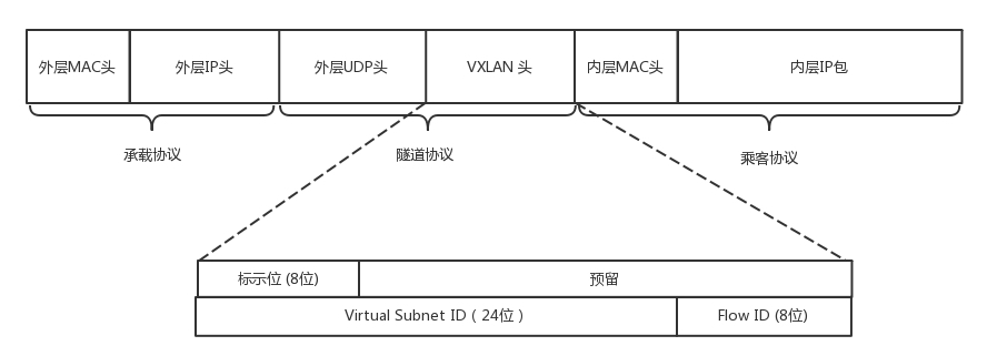 第28讲 Image 4