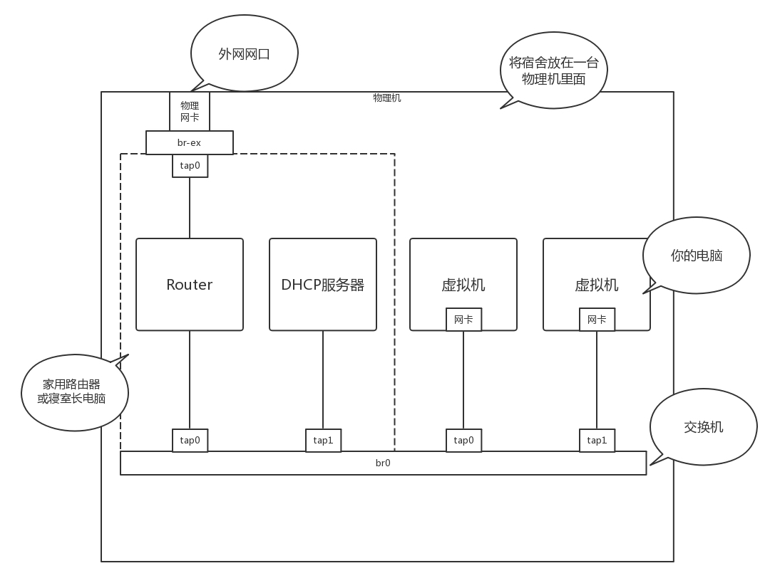 第28讲 Image 10