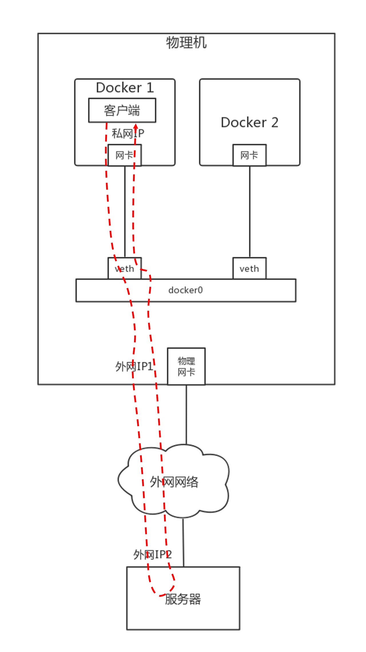 第29讲 Image 6