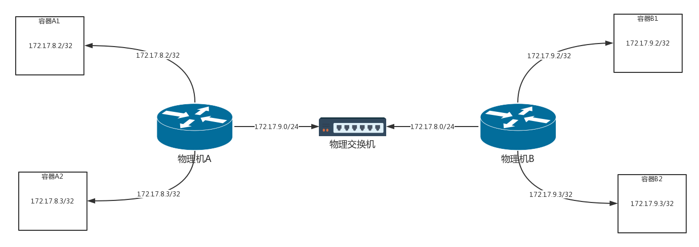 第31讲 Image 3