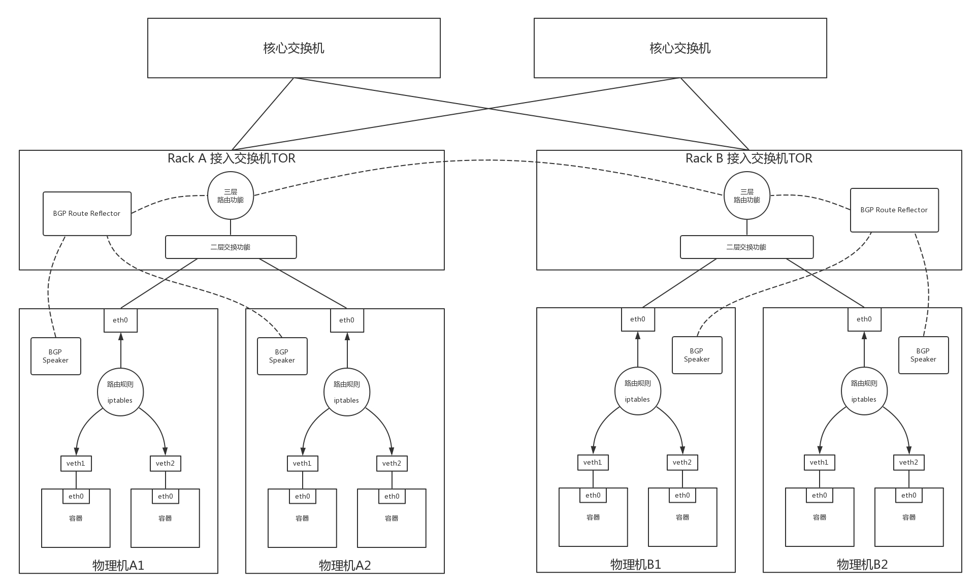 第31讲 Image 8