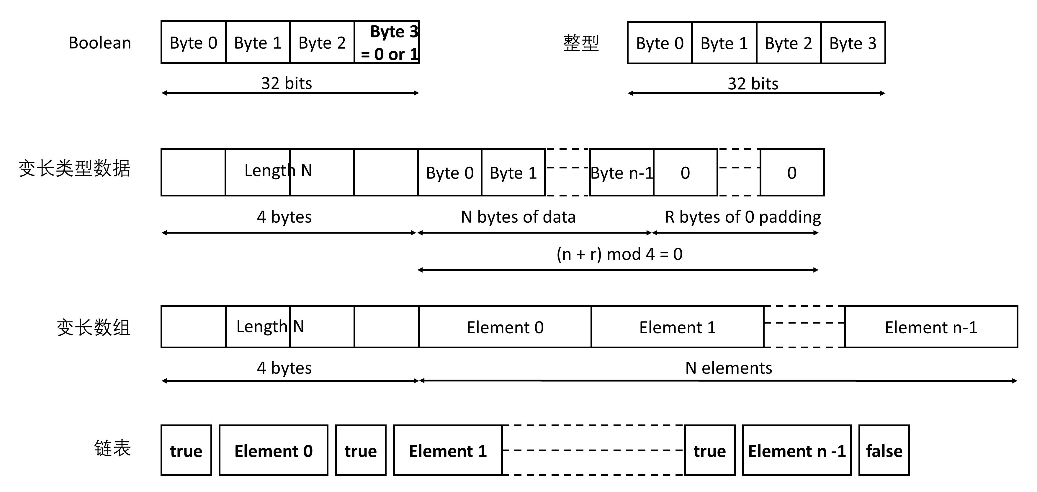 第32讲 Image 6