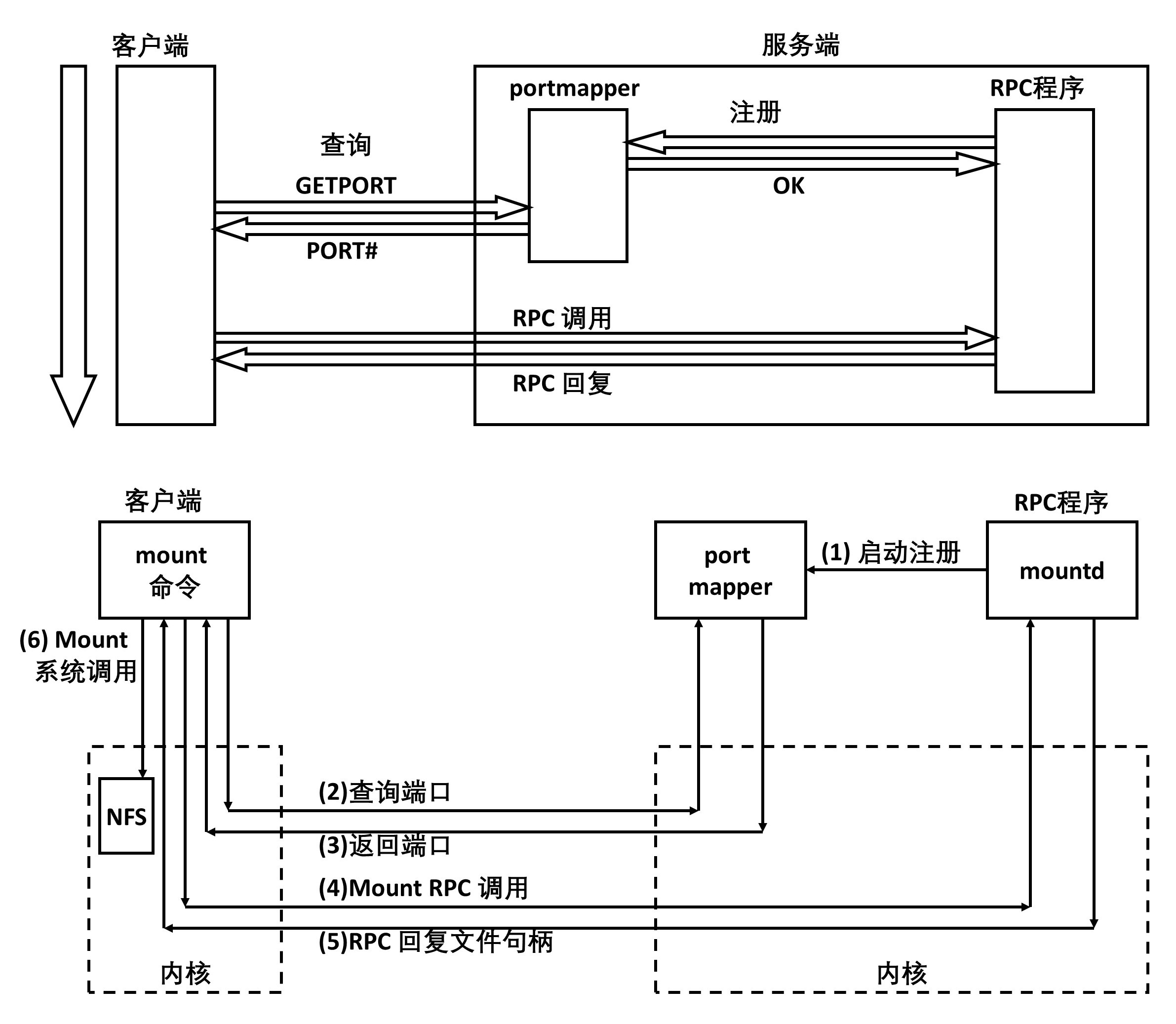 第32讲 Image 12
