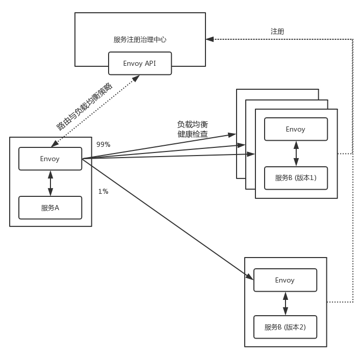 第36讲 Image 4