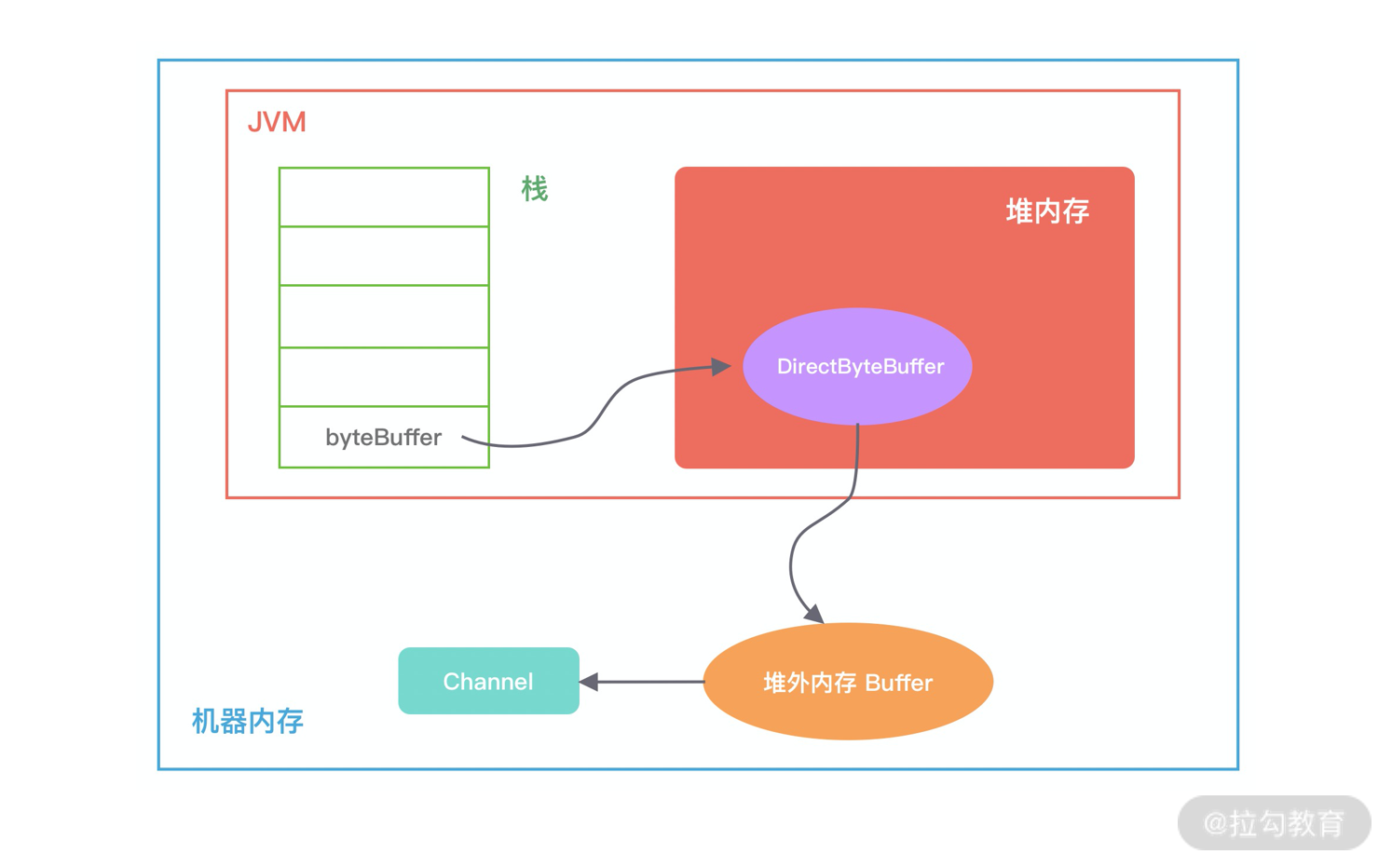 图片 2.png