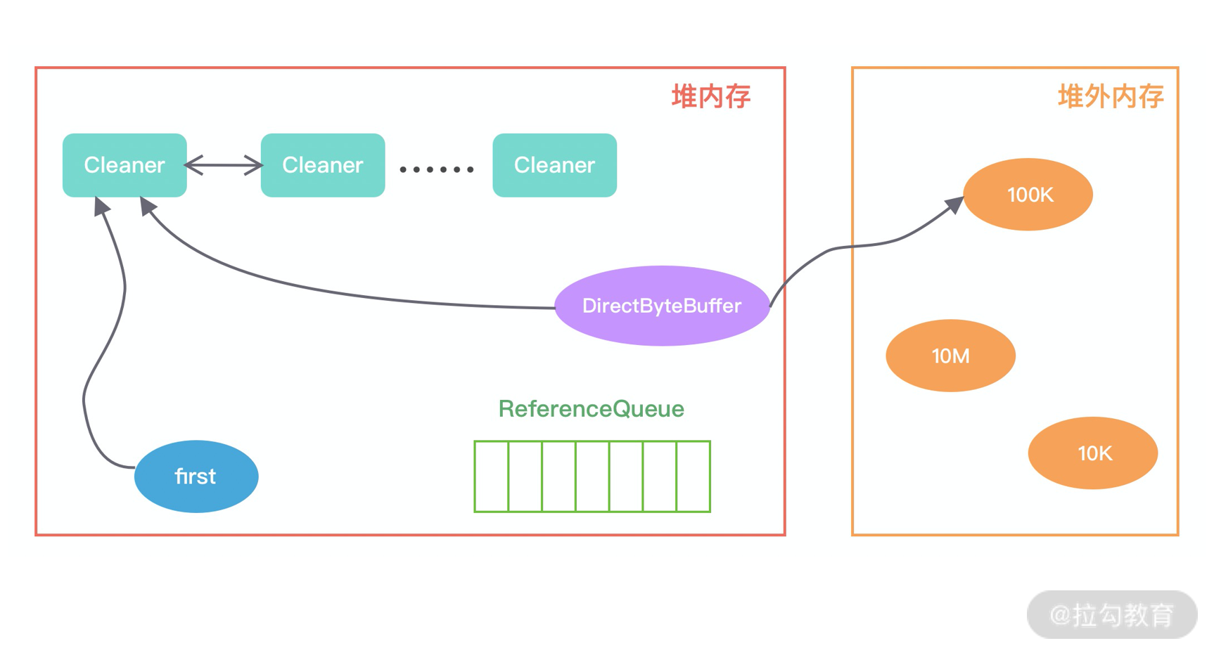 图片 3.png