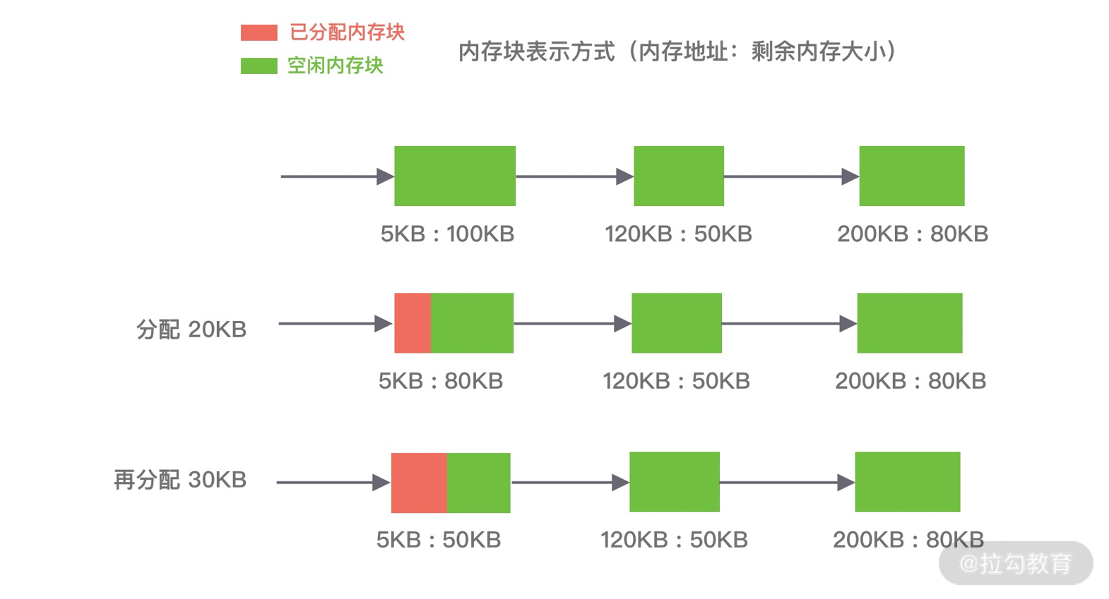 图片 3.png