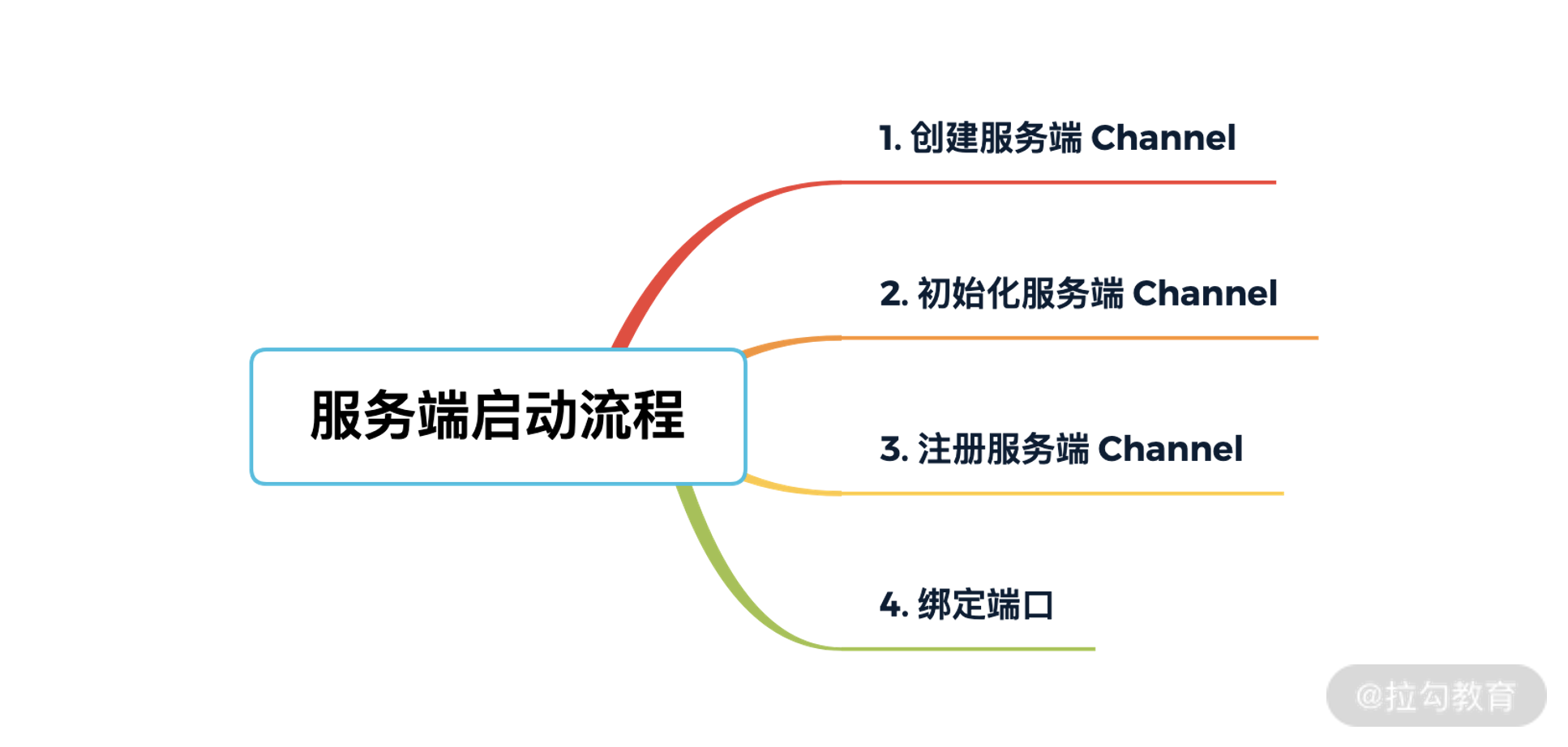 图片 5.png
