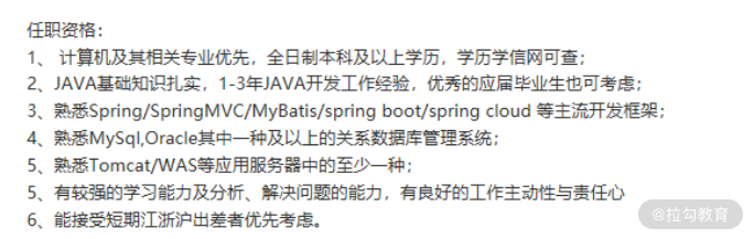 图示
