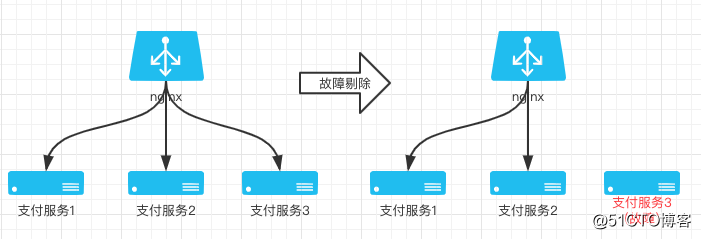 第01讲 Image 6