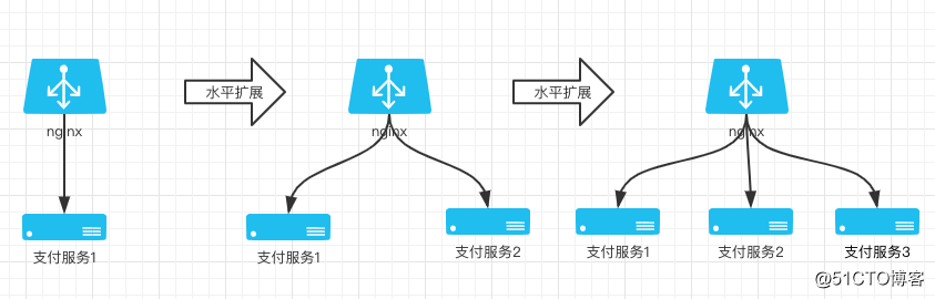 第01讲 Image 9
