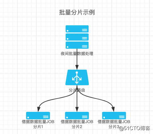 第01讲 Image 11