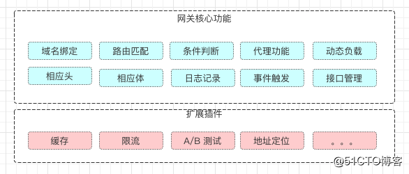 第02讲 Image 4