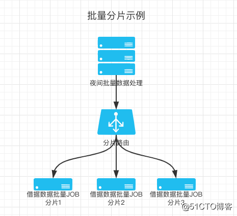 第02讲 Image 9