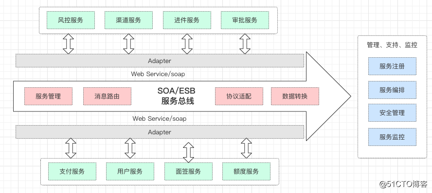 第03讲 Image 1