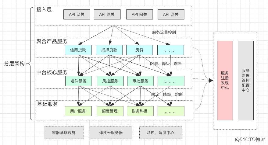 第03讲 Image 3