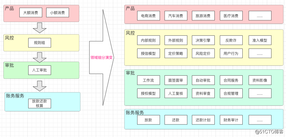第04讲 Image 4