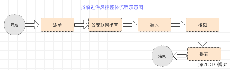 第04讲 Image 5