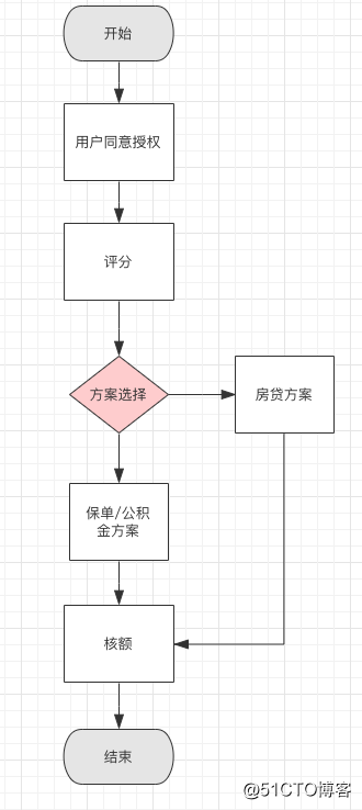 第04讲 Image 6