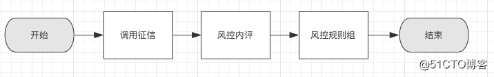 第04讲 Image 7