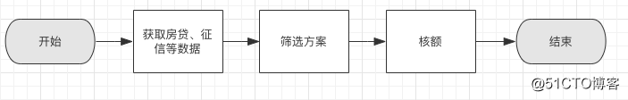 第04讲 Image 8