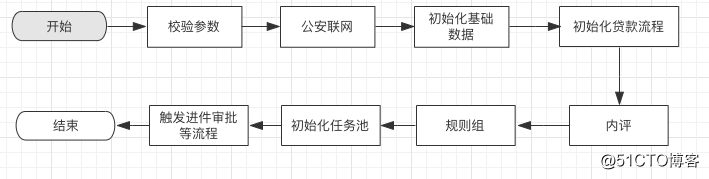 第04讲 Image 9