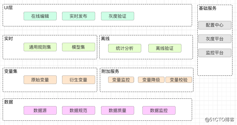 第04讲 Image 11