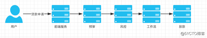 第05讲 Image 1