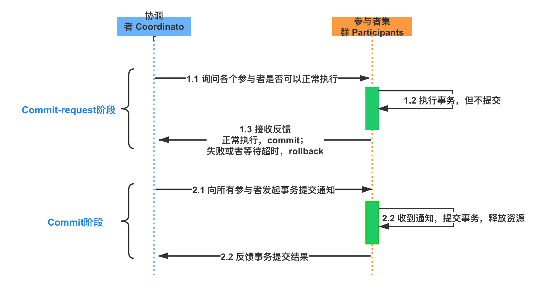 分 1.png