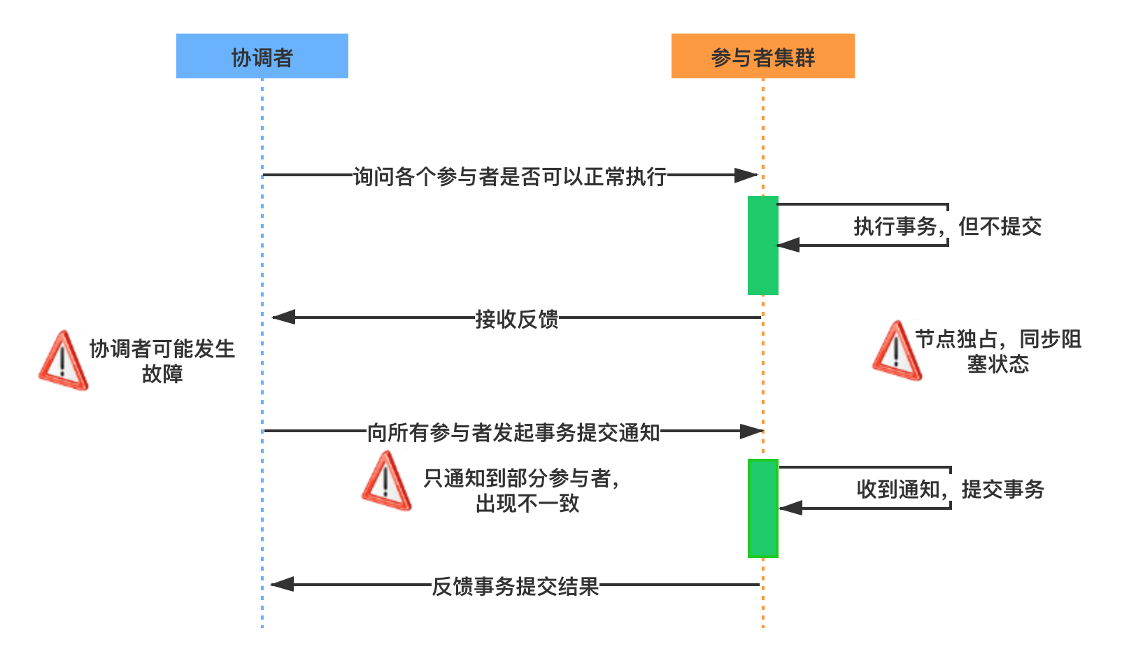 分 2.png