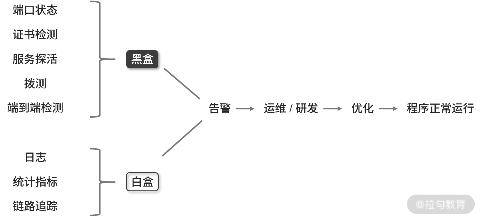 图片 5.png