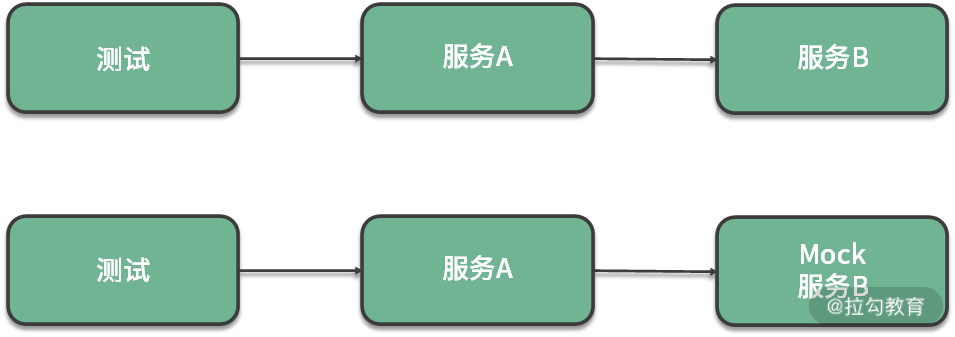 第07讲-03