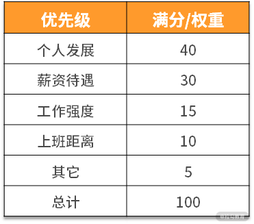 第11讲-01