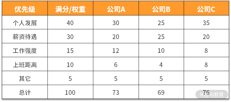 第11讲-02