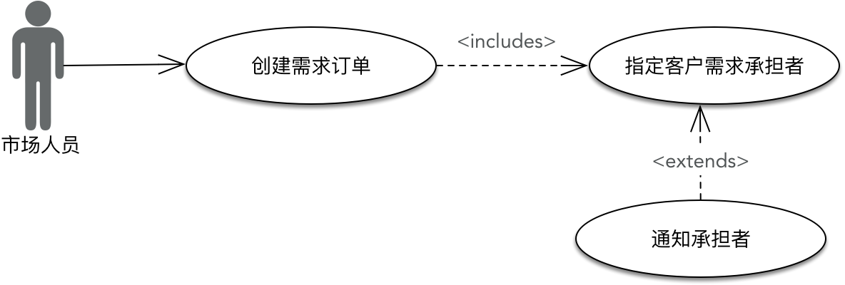 第03讲 图1