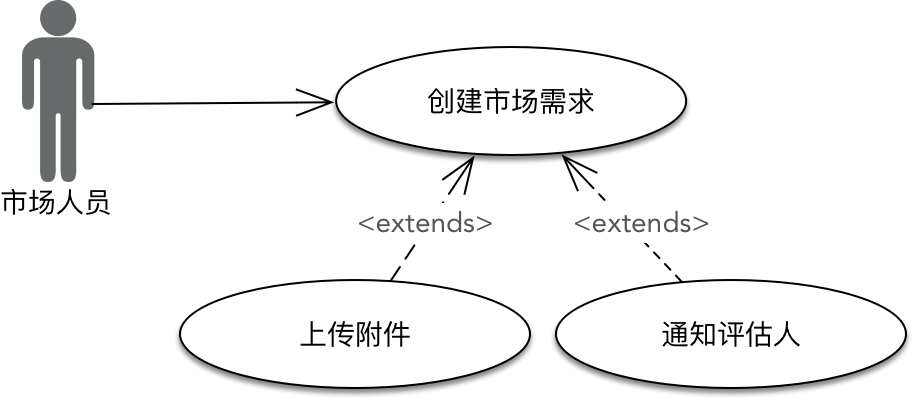 第03讲 图5
