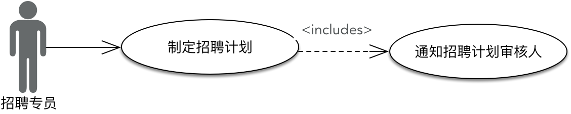 第03讲 图7
