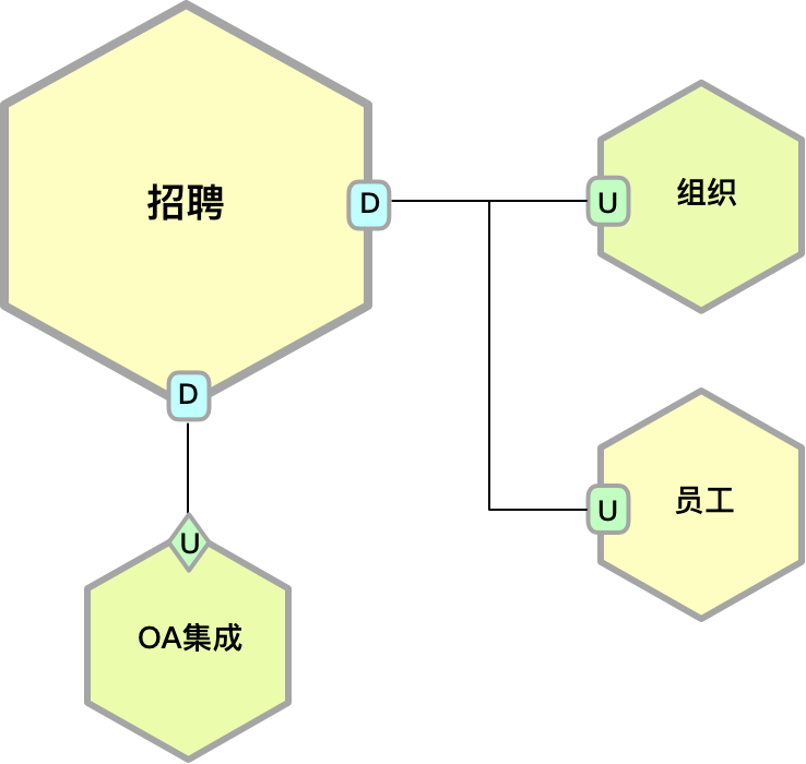 第03讲 图8