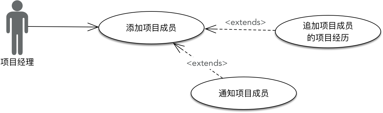 第03讲 图9