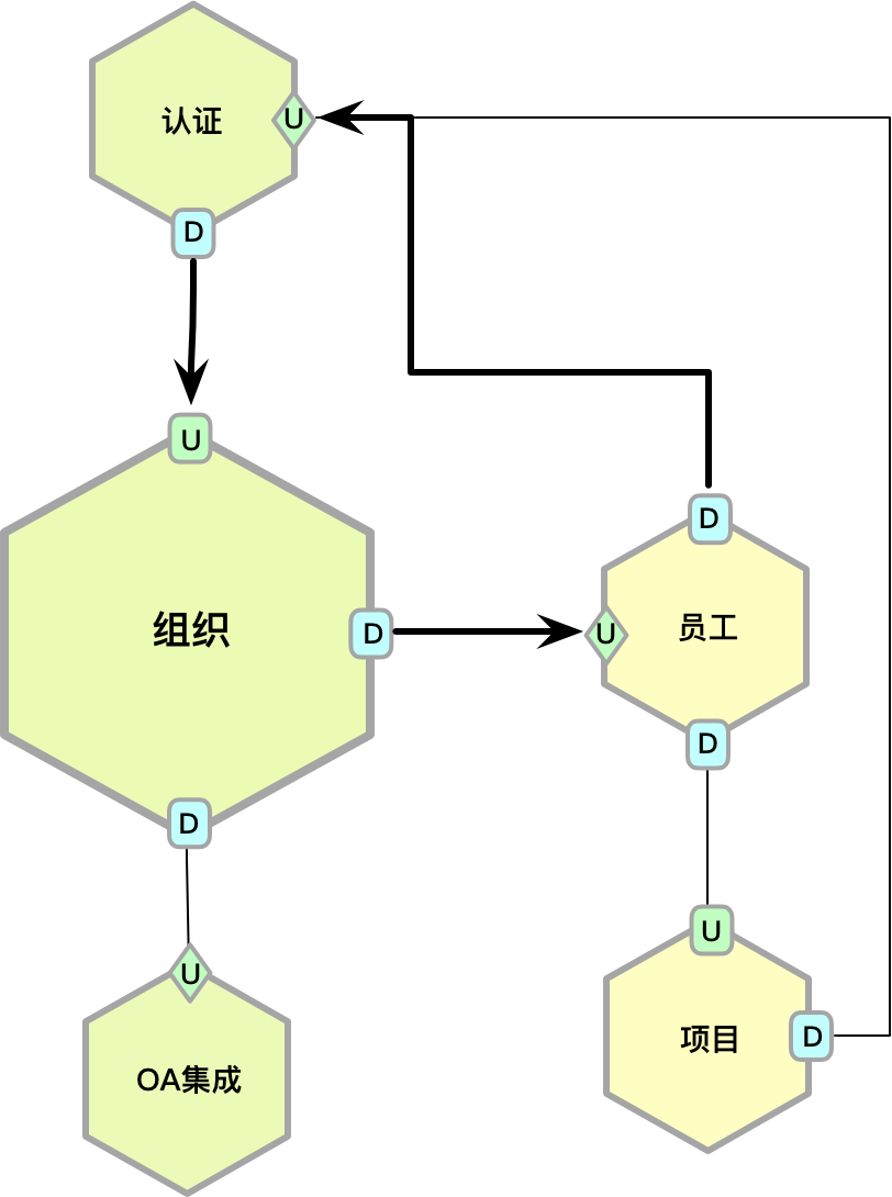 第03讲 图11