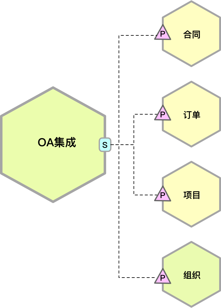 第03讲 图14
