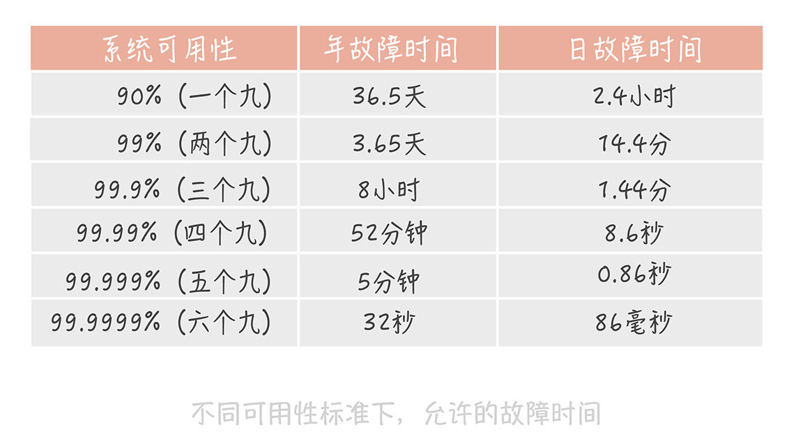 第04讲-01