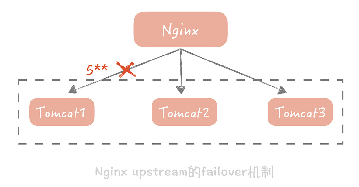 第04讲-02